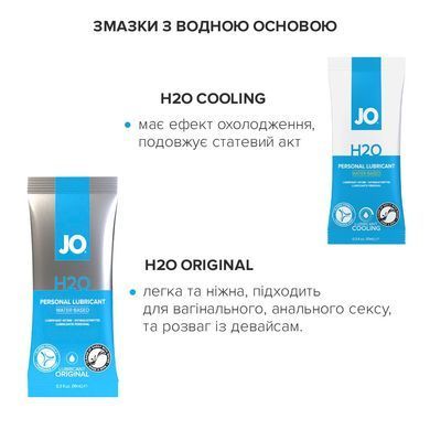 Набор из 8 видов смазок JO Beginner&rsquo;s Luck по 10 мл на водной, силиконовой и гибридной основе SO2095 фото