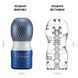 Мастурбатор Tenga Premium Air Flow Cup, 24 воздушные камеры внутри SO5115 фото 2