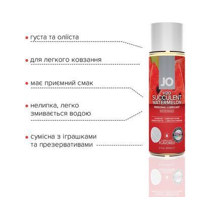 Смазка на водной основе JO H2O &mdash; Watermelon (60 мл) без сахара, растительный глицерин SO5226 фото