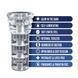 Мастурбатор Blush Rize &ndash; Luz Glow in the Dark Masturbator &ndash; Clear, всасывание, светится в темноте SO8833 фото 2