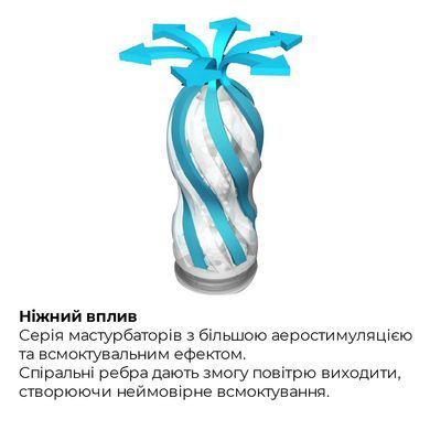 Мастурбатор Tenga Air-Tech Gentle, более высокая аэростимуляция и всасывающий эффект ATH-001W фото