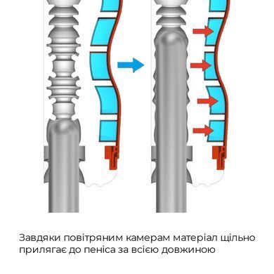Мастурбатор Tenga Air-Tech Regular, более высокая аэростимуляция и всасывающий эффект ATH-001R фото