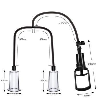 Вакуумная помпа для груди и сосков Men Powerup Passion Pump SX3005 фото