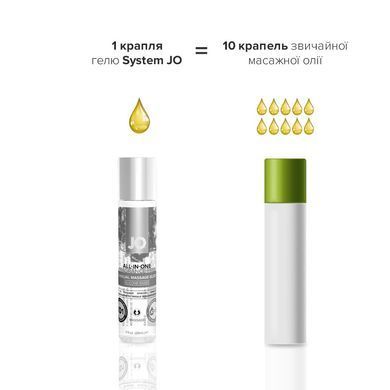 Гель для массажа на силиконовой основе JO ALL-IN-ONE MASSAGE GLIDE - FRAGANCE FREE (30 мл) SO1513 фото