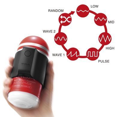 Вибронасадка Tenga CUP VIBRATOR, 7 режимов, 2 мастурбатора в комплекте SX2290 фото